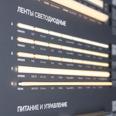 Стенд Ленты и Профиль ARL-COMBO-03-830х600mm (230V) (Arlight, -)