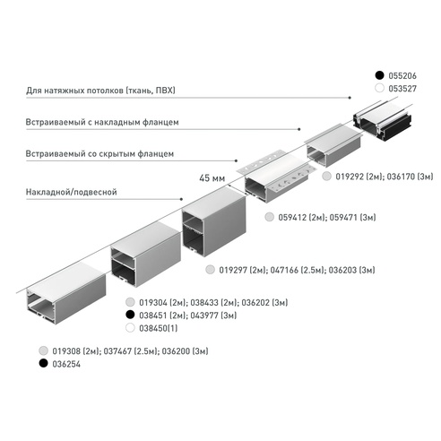 Профиль SL-LINE-5050-LW-2000 WHITE (Arlight, Алюминий)