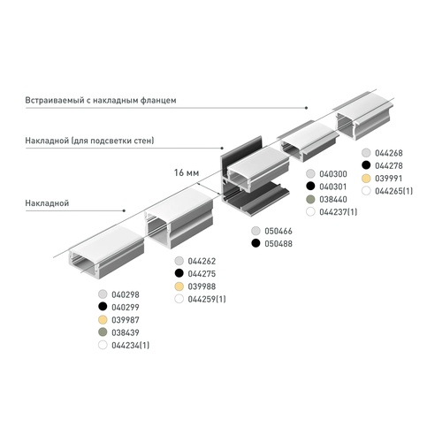 Профиль LINE-1708-2000 ANOD BLACK (Arlight, Алюминий)