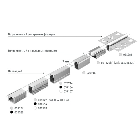 Профиль SL-MINI-8-H12-2000 BLACK (Arlight, Алюминий)
