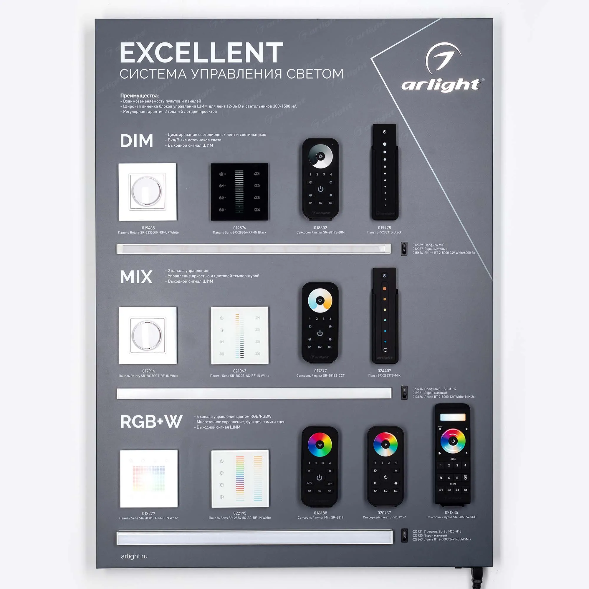 Стенд Системы Управления Excellent Arlight 830x600mm (DB 3мм, пленка, лого) (Arlight, -) - изображение товара