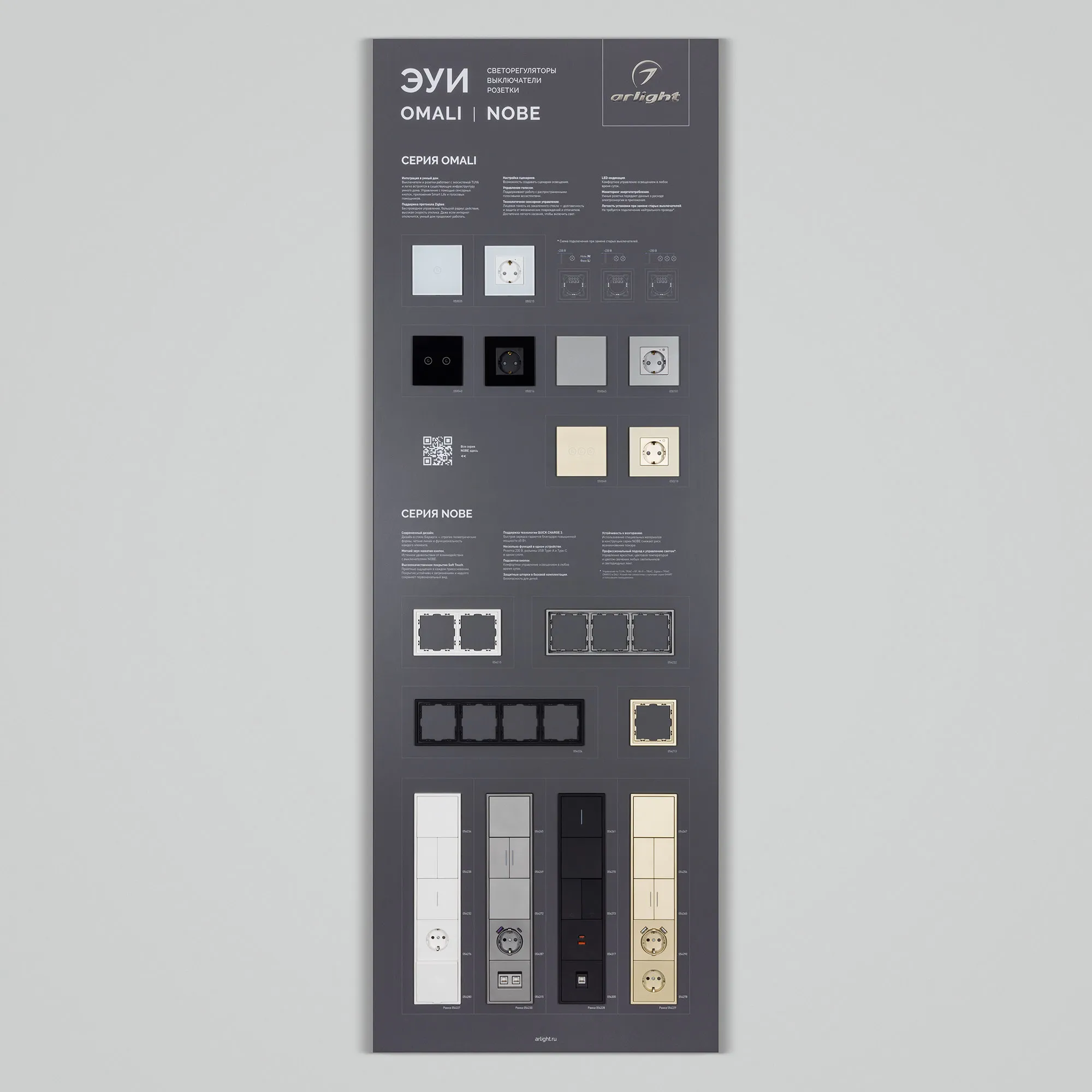 Стенд Электроустановки NOBE-OMALI-E2-1760x600mm (DB 3мм, пленка) (Arlight, -) - изображение товара