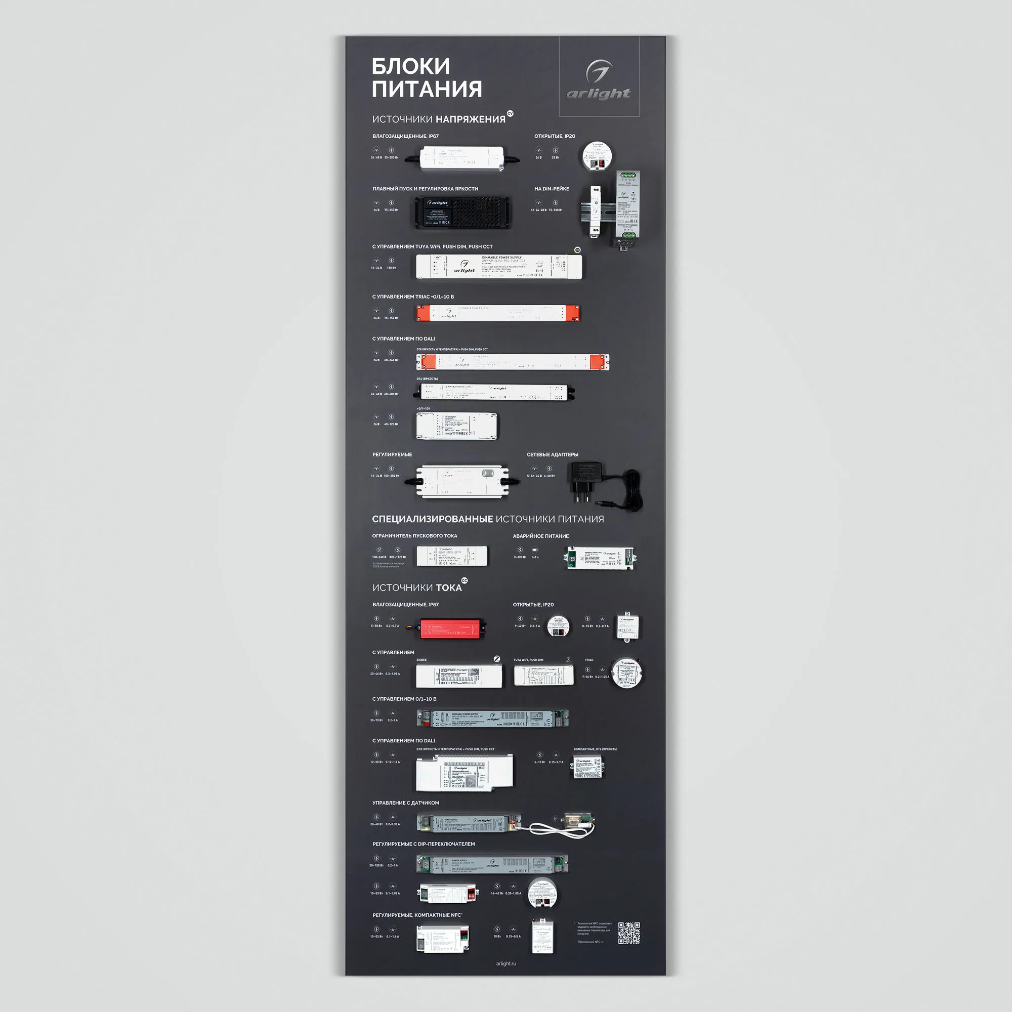 Стенд Блоки Питания ARP-E16-1760x600mm (DB 3мм, пленка) (Arlight, -) - изображение товара