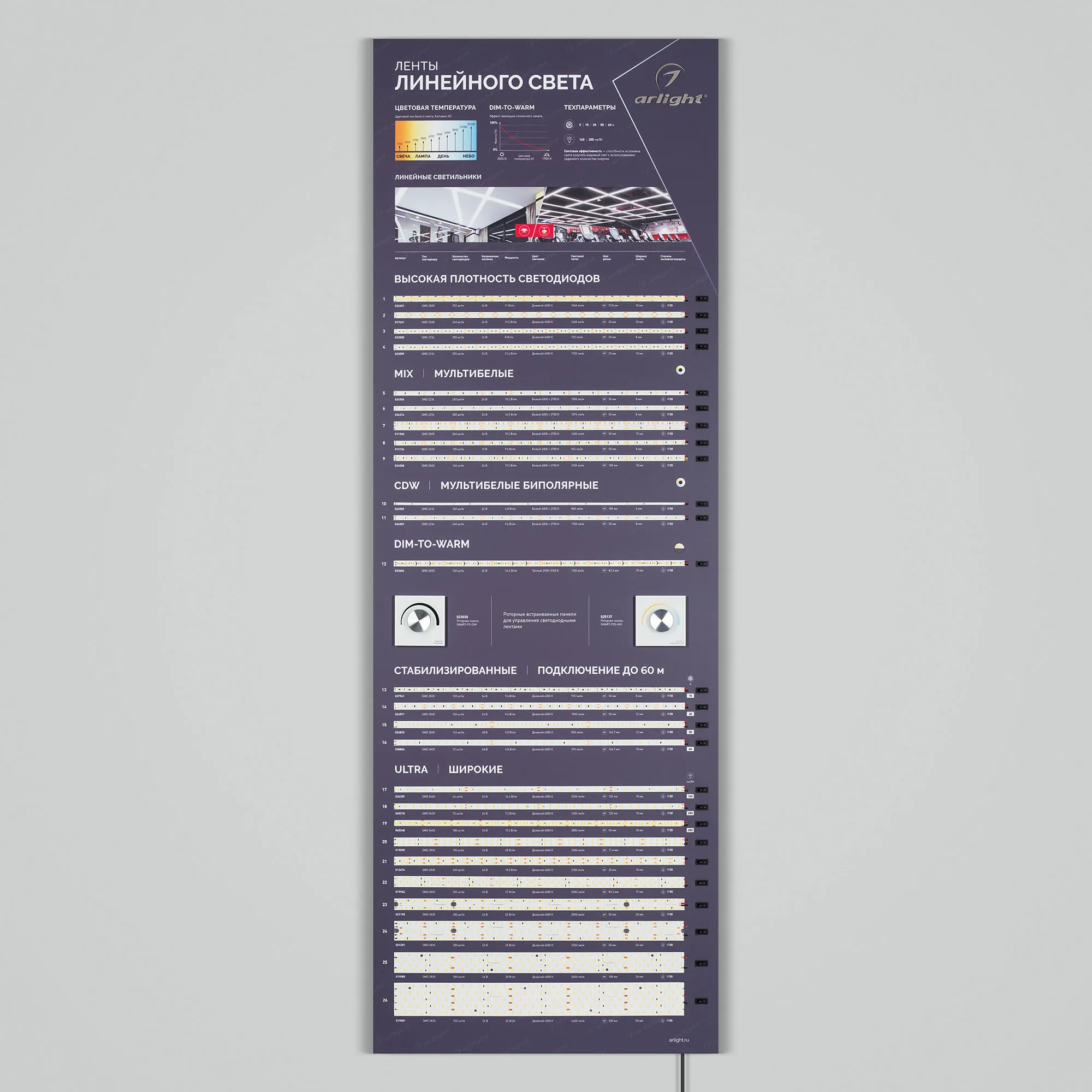 Стенд Ленты Линейного Света RT-LUX-E2-1760x600mm (v.2, DB 3мм, пленка, подсветка) (Arlight, -) - изображение товара